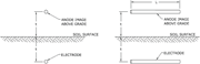 Individual horizontal anode and its image.