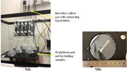 (a) Overview of corrosion tank displaying system for collection and measurement of H2 gas evolved for each individual specimen (b) Poly mesh suspension system provides uniform exposure of samples to SBF.