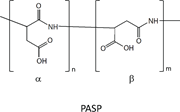 Molecular structure of polyaspartic acid.