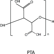 Molecular structure of polytartartic acid.