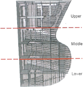 Areas under consideration indicated for a fore peak ballast tank.