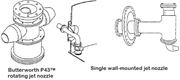 ROTATING JET NOZZLES FOR USE IN CRUDE RECEIVING TANKS TO PREVENT SLUDGE BUILD-UP