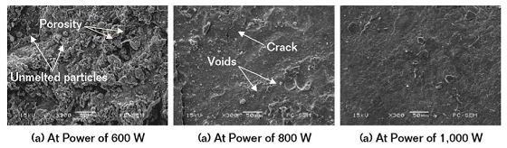 FIGURE 2 Morphologies of laser remelted Al-Ti-Ni coating surfaces at different powers.
