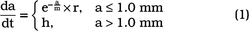 formula