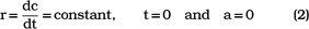 formula