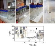 The investigation of humidity conditions in the test.