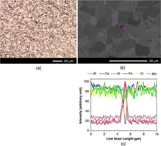 (a) Light optical microscopy image and (b) backscattered electron image of the starting microstructure (transverse plane) of the commercial N32 stainless steel rebar. (c) Typical SEM-EDS line scan of dark particles (inclusions) found in microstructure.